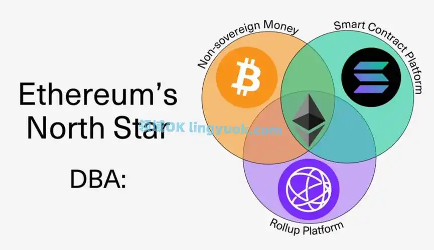 Ethereum mining hosting concept